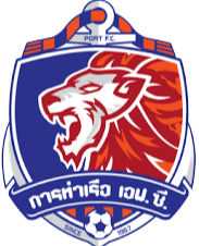 德瓦FC